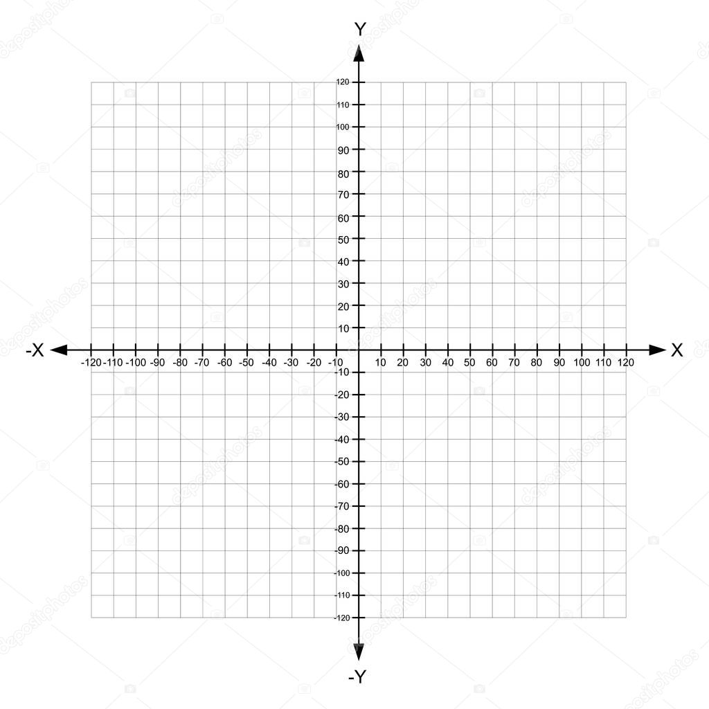 Blank X And Y Axis Cartesian Coordinate Plane With Numbers On White Background Vectorillustration Premium Vector In Adobe Illustrator Ai Ai Format Encapsulated Postscript Eps Eps Format