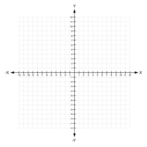 Blanco x y eje y plano de coordenadas cartesianas con números con línea de puntos en el vector de fondo blanco — Vector de stock