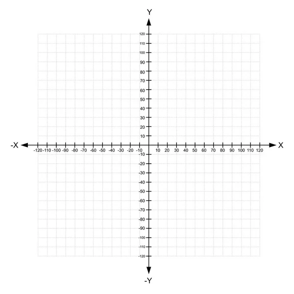 X blanc et plan de repères cartésiens axe y avec numéros avec pointillé sur fond blanc vecteur — Image vectorielle