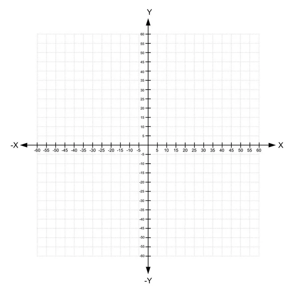 Blanco x y eje y plano de coordenadas cartesianas con números con línea de puntos en el vector de fondo blanco — Vector de stock