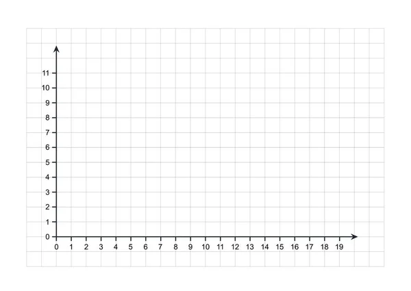 X と y の白い背景のベクトルに点線で数字と軸直交座標平面 — ストックベクタ