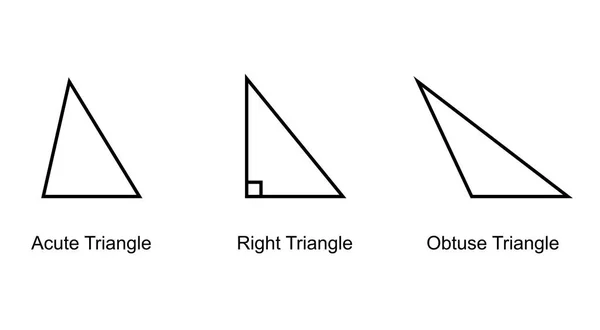 白色背景向量上的三角形类型 — 图库矢量图片