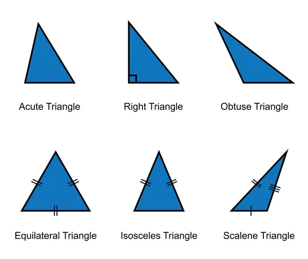 白色背景向量上的三角形类型 — 图库矢量图片