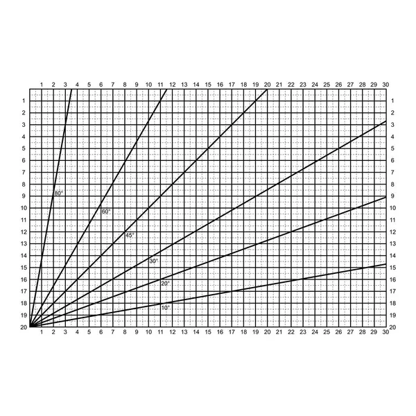 Líneas Rejilla Estera Corte Escala Artesanía Tarjeta Placa Tela Tablero — Vector de stock