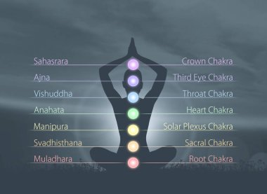 Lotus bulunduğu meditasyon monk silüeti