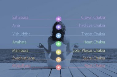 Kadın meditasyon Lotus bulunduğu açık. Vücudu üzerinde çakra ışıkları. Yoga, meditasyon, zen, Budizm, kurtarma ve sağlık kavramı.