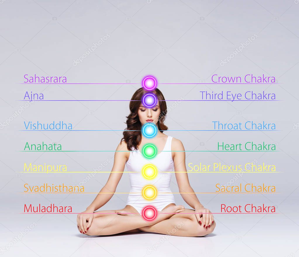 Healthy woman meditating in lotus position. Colored lights with chakra names over her body. Yoga, zen, Buddhism, recovery and wellbeing concept.