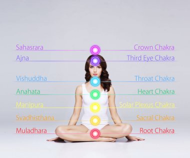 Lotus bulunduğu meditasyon kadın. Vücudu üzerinde renkli çakra ışıkları. Yoga, meditasyon, zen, Budizm, kurtarma ve sağlık kavramı.