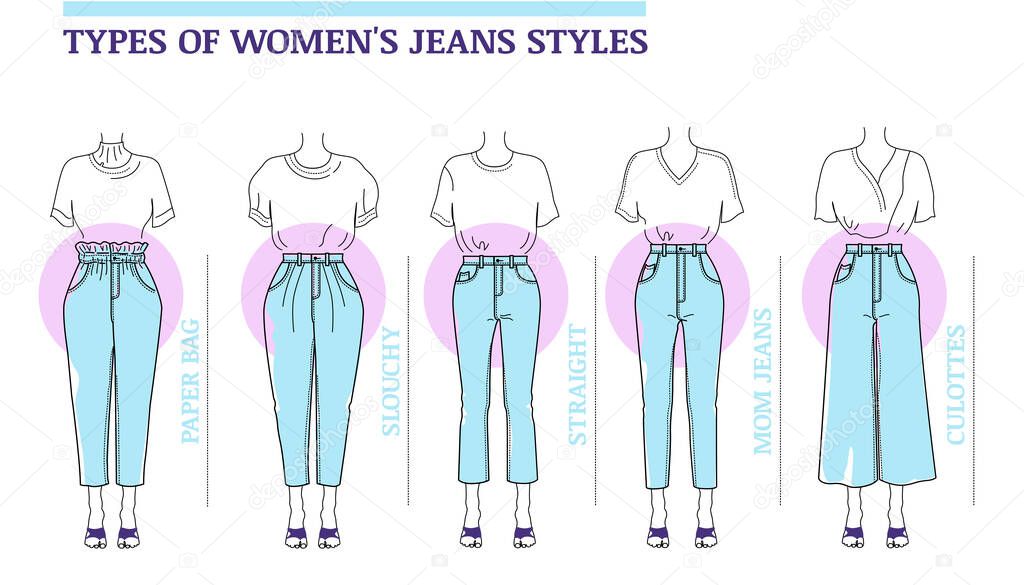Types of  popular cut for women's blue Jeans, culottes, mom, slouchy, classic straight, paper bag. Vector illustration on white background. 