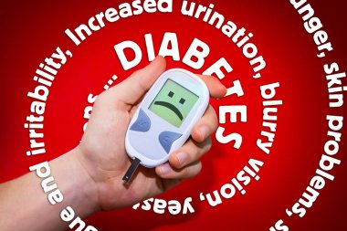 Diabetes symptoms spiral clipart