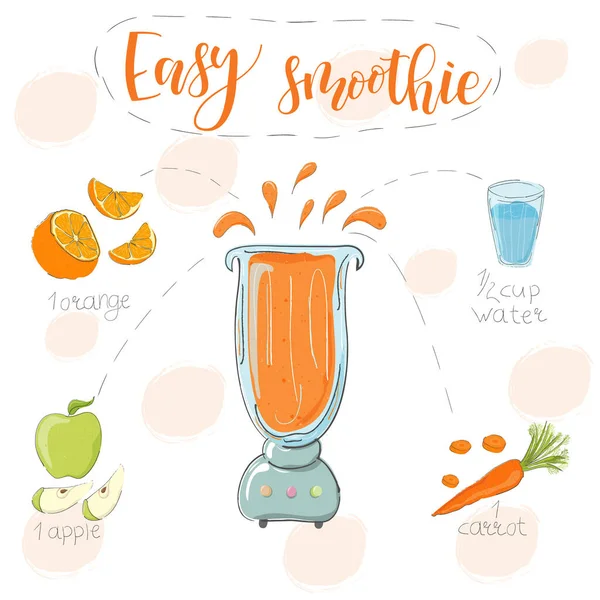 Illustration of smoothie recipe from carrot, orange and apple in a blender. Vector — Stock Vector