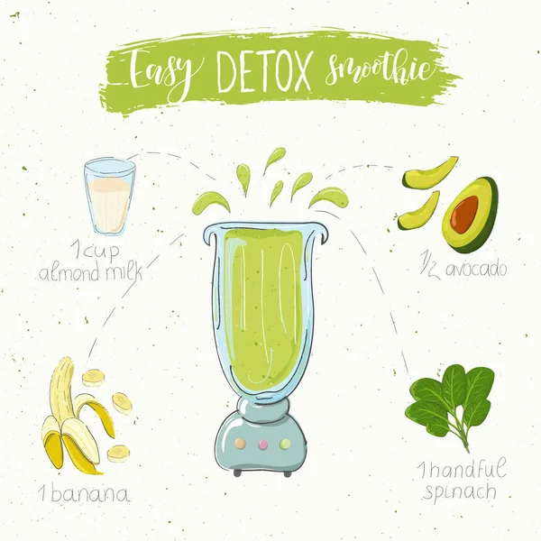 Illustrazione della ricetta del frullato di disintossicazione dalla banana agli spinaci e dall'avocado in un frullatore. Vettore — Vettoriale Stock