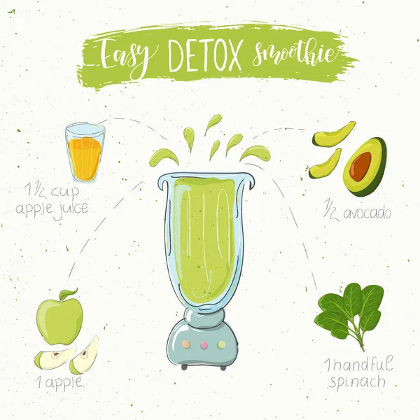 Ilustrace receptu na detoxikační koktejl ze špenátového jablka a avokáda v mixéru. Vektor — Stockový vektor
