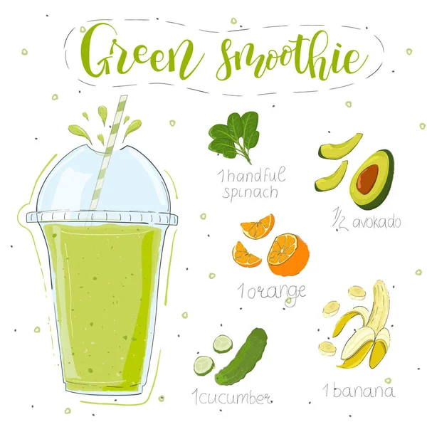 Receta de batido verde. Con ilustración de ingredientes. Dibuja a mano espinacas, aguacate, naranja, plátano, pepino. Estilo Doodle — Vector de stock