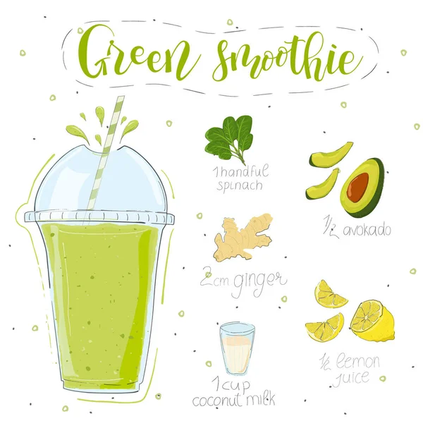 Receta de batido verde. Con ilustración de ingredientes. Dibuja a mano espinacas, aguacate, jengibre, limón, leche de coco. Estilo Doodle Ilustraciones De Stock Sin Royalties Gratis