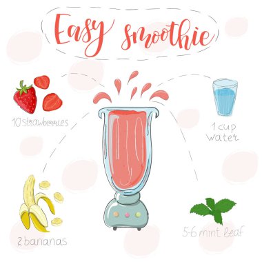 Kolay smoothie tarifi. Malzemelerin resimleriyle birlikte. El çileği, muz, nane. Doodle tarzı