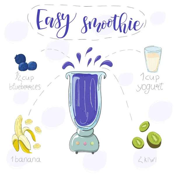 Easy smoothie recipe. With illustration of ingredients. Hand draw blueberries, banana, kiwi. Doodle style — Stock Vector