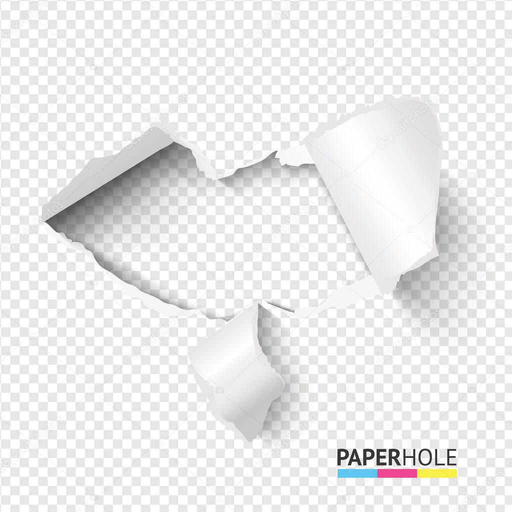 Emptyl tear edge paper hole banner on transparent background for love, kiss, heart vector concepts