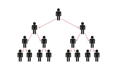 Covid 19 insanların piktogram vektörüyle yayılma şeması 