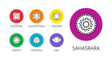 Dairesel çerçevelerde yedi çakra sembolü doğrusal simgeler ayarlandı