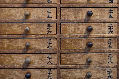 Arka plan için özel kişisel dualar ve Şükran Sensoji Tapınağı enshrined Tanrılar doğru adak iletileri içeren çekmece. Tokyo, Japonya. Japonca metin sayılardır.