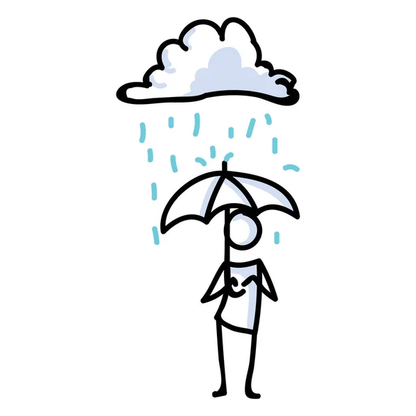 Handgezeichneter Strichmännchen Regenschirm Regen Konzept Des Sturmschutzes Ausdruck Einfaches Symbolmotiv — Stockvektor