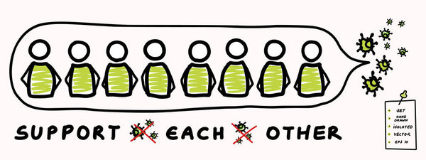 Support each other corona virus covid 19 stickman infographic. Considerate community help graphic clip art.Worl wide viral pandemic affects everyone. Be kind, dont touch, stay positive poster banner