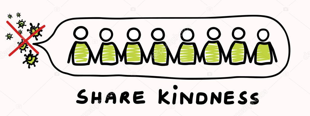Corona virus crisis, share kindness. Covid 19 stickman infographic. Community world wide help social media clipart. Viral pandemic support message. Outreach in this together concept poster banner.