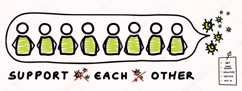 Support each other corona virus covid 19 stickman infographic. Considerate community help graphic clip art.Worl wide viral pandemic affects everyone. Be kind, dont touch, stay positive poster banner