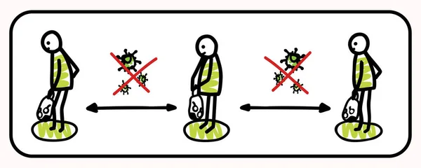 Coronavirus Karikatur soziale Distanzierung Infografik. Virale Grippe hilft bei der Strichmännchen-Figur. Bildungsgrafik für Abstand halten Warnschild. Vektor-Sicherheitswarnsystem Pandemie rettet Leben Bewusstsein. — Stockvektor