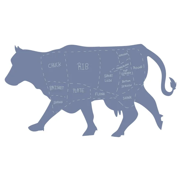 Симпатичный векторный клипарт французского фермерского дома для коров. Ручная потрёпанная шикарная деревенская кухня. Иллюстрация животноводческого ранчо крупного рогатого скота. Графика телки EPS 10 . — стоковый вектор