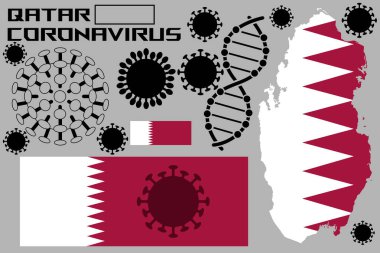 Bayraklarla ve Katar ülkesinin topraklarıyla Coronavirus 'un bir çizimi. Coronavirus hücreleri, genetik bir sarmal ve biyolojik tehlike işareti. Vektör illüstrasyonu.