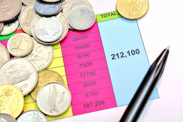 Muhasebe grafikleri ve diyagramlarıyla finansal analiz masaüstü işi