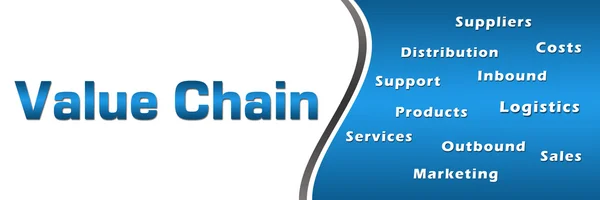 Value Chain Wordcloud Blue Horizontal — Stock Photo, Image