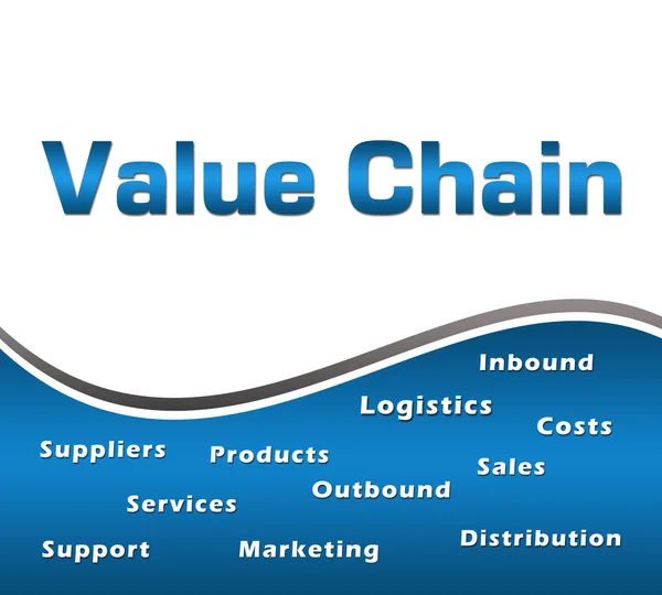 Value Chain Wordcloud Blue Square — Stock Photo, Image
