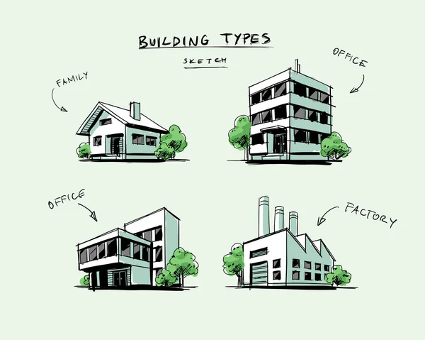 Conjunto de cuatro tipos de edificios Dibujado a mano Ilustración de dibujos animados — Vector de stock
