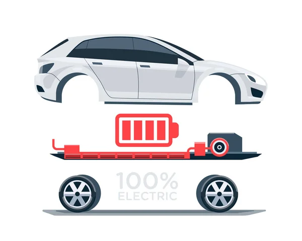 Electric Car Scheme Simplified Diagram of Components — Stock Vector