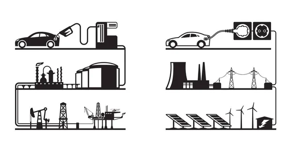 Sources d'énergie pour le carburant et les véhicules électriques — Image vectorielle