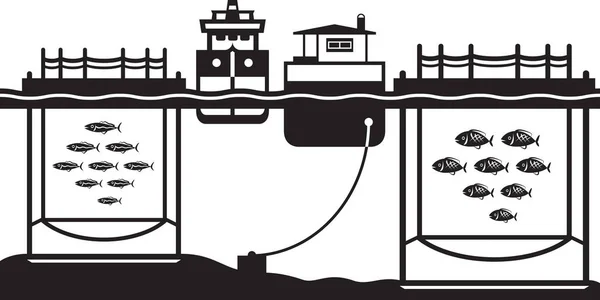 Jaula marina piscicultura — Archivo Imágenes Vectoriales