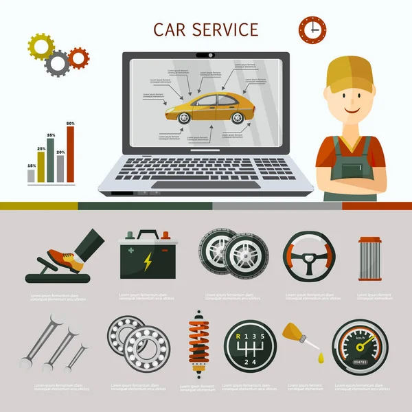 Vektor plochý auto service infografika plakát sada — Stockový vektor