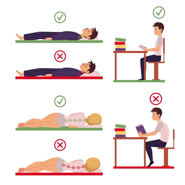 Juiste en onjuiste rug en nek-houding — Stockvector