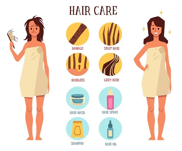 Hair care set - cartoon woman in towel before and after beauty procedure — Vector de stock