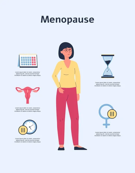 Жіночий інформаційний плакат про менопаузу з мультяшною жінкою та медичними іконками — стоковий вектор