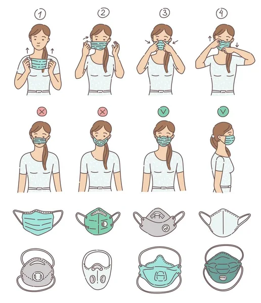 Atemschutzmasken und Möglichkeiten zum Tragen von Schutzvektoren werden isoliert dargestellt. — Stockvektor