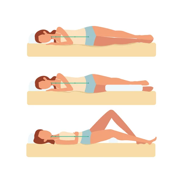 Una serie di posizioni e posture corrette e corrette di un corpo femminile per dormire . — Vettoriale Stock