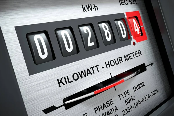 Electricity kilowatt hour meter