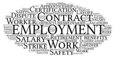 Kelime istihdam kavramı, bulut şekli bulut.