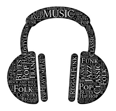 Müzik, kulaklık şekil kelime bulutu.