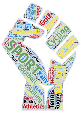 Spor bir kelime bulutu