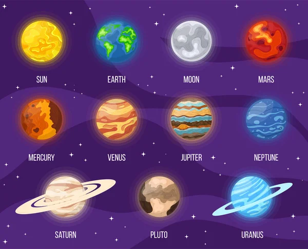 Conjunto de dibujos animados planetas del sistema solar en el espacio. Universo colorido con sol, luna, tierra, estrellas y planetas del sistema. Ilustración vectorial para cualquier diseño . — Vector de stock